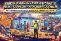 Korlantas Polri Siapkan 25 Pos Terpadu dari Palembang hingga Jatim (Foto: AI)