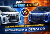 Toyota Alphard VS Denza D9