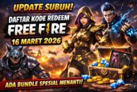 Update Subuh! Daftar Kode Redeem Free Fire 16 Maret 2026, Ada Bundle Spesial Menanti (Foto: AI)
