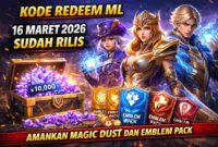 Kode Redeem ML 16 Maret 2026 Sudah Rilis, Amankan Magic Dust dan Emblem Pack (Foto: AI)