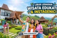 Spot Wisata Edukatif dan Instagenic untuk Mengisi Libur Lebaran