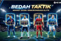 Bedah Taktik FC Mobile Maret 2026: Sinkronisasi Kartu 'Rating' Tinggi dalam Satu Skuad
