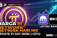 Harga Pi Network Hari Ini 14 Maret 2026: Update Pi Day & Listing Baru!