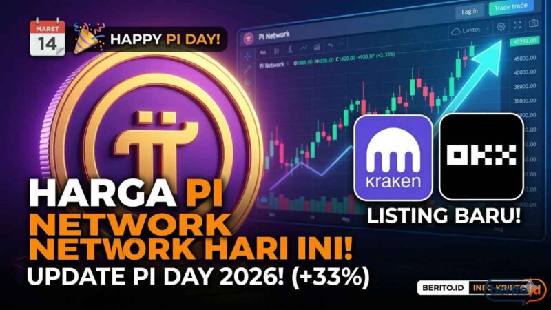 Harga Pi Network Hari Ini 14 Maret 2026: Update Pi Day & Listing Baru!