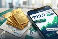 Harga Emas Antam 21 Maret 2026: Intip Nilai Buyback dan Tren Pasar Dunia (Foto: AI)