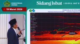 Lebaran 2026 Jatuh Hari Sabtu? Ini Penjelasan Tim Rukyat Kemenag Soal Posisi Hilal (Liputan6.com/ Dok Ist)