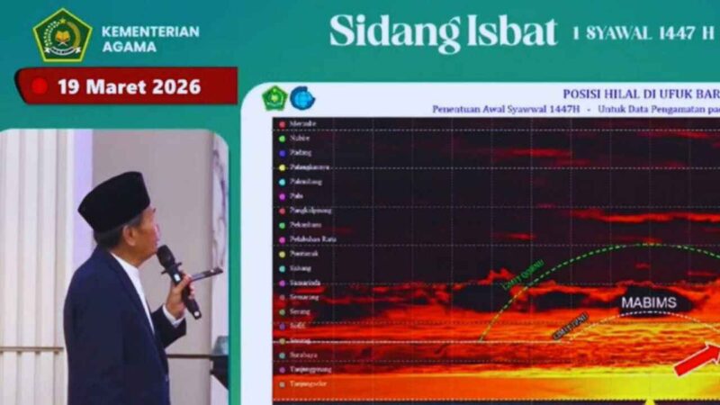Lebaran 2026 Jatuh Hari Sabtu? Ini Penjelasan Tim Rukyat Kemenag Soal Posisi Hilal (Liputan6.com/ Dok Ist)