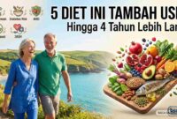 Ingin Hidup Lebih Lama? Intip 5 Jenis Diet yang Efektif Turunkan Risiko Kematian (Foto: AI)