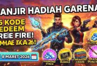 Banjir Hadiah Garena: Daftar 25 Kode Redeem Free Fire Terbaru 8 Maret 2026 dan Cara Klaimnya
