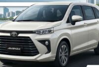 Toyota Avanza 2026 Tampil Lebih Segar, Ini Daftar Harga Terbarunya