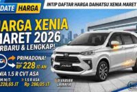 Intip Daftar Harga Daihatsu Xenia Terbaru Maret 2026, Varian ASA Masih Jadi Primadona