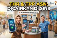 Ilustrasi. Bank Jambi Sungai Penuh Tambah Gerai Pencairan THR dan TPP ASN, Ini Lokasinya (Foto: AI)