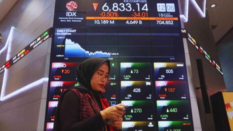 IHSG Anjlok 1,78 Persen di Pembukaan Pagi: Investor Mulai 'Aksi Jual' Masif? (Foto: MI)