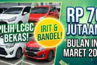 Pengen Punya Mobil Irit? Ini Rekomendasi LCGC Bekas Rp70 Jutaan Bulan Ini (Foto: AI)