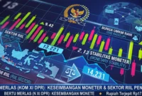 Rupiah Tembus Rp17.300, Anggota DPR Ingatkan Risiko Suku Bunga Tinggi bagi UMKM (Foto: AI)