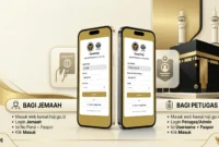 Aplikasi Kawal Haji Resmi Diluncurkan: Solusi Cepat Lapor Kendala di Tanah Suci (Foto: AI)