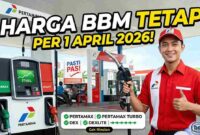 Pertamina Pastikan Harga BBM Tidak Naik per 1 April 2026, Ini Rinciannya (Foto: AI)
