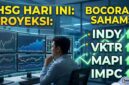 Ini Proyeksi IHSG dan Bocoran Saham Potensial Pekan Ini (Foto: AI)