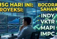 Ini Proyeksi IHSG dan Bocoran Saham Potensial Pekan Ini (Foto: AI)