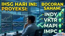 Ini Proyeksi IHSG dan Bocoran Saham Potensial Pekan Ini (Foto: AI)