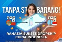 Tanpa Perlu Stok Barang, Begini Rahasia Sukses Dropship Produk China ke Indonesia (Foto: AI)