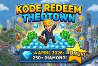 Update Akhir Pekan! Daftar Kode Redeem TheoTown Sabtu 4 April 2026, Ada Bonus 250 Diamond? (Foto: AI)