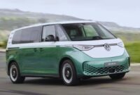 VW Recall 94 Ribu Unit EV di Global, Simak Daftar Model dan Risiko Kerusakannya (Foto: ID.Buzz LWB/liputan6)