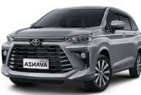 Harga Toyota Avanza Per April 2026 (Foto: Toyota/medcom)