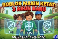 Roblox Makin Ketat: Tiga Jenis Akun Baru Meluncur Mei 2026 untuk Jamin Keamanan Anak (Foto: AI)