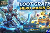 Land of Dawn Memanggil: Saatnya Perkuat Hero dengan Loot Gratisan (Foto: AI)