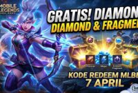 Klaim Diamond dan Fragment Gratis, Ini Kode Redeem Mobile Legends 7 April 2026 (Foto: AI)