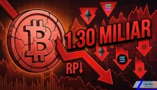 Harga Kripto 19 April 2026: Bitcoin Turun ke Rp 1,30 Miliar, Altcoin Kompak Memerah (Foto: AI)