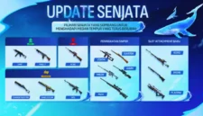Rincian Buff dan Nerf Senjata Free Fire Patch April 2026 (Foto: duniagames)
