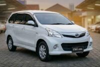 Harga Avanza Veloz 2016 Bekas Tahun 2026: Masih Jadi Buruan Keluarga karena Irit dan Bandel (Foto: AI)