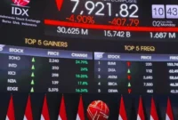 IHSG Dibuka Melemah 0,09 Persen, Rupiah Stagnan di Level Rp 17.285 (Foto: Argya D. Maheswara/kumparan )