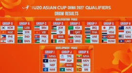 Timnas Indonesia U-20 Masuk Grup Neraka Bersama Australia dan Malaysia di Kualifikasi Piala Asia U-20 2027
(Foto: vietnam)