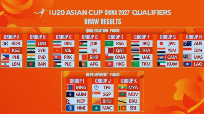 Timnas Indonesia U-20 Masuk Grup Neraka Bersama Australia dan Malaysia di Kualifikasi Piala Asia U-20 2027
(Foto: vietnam)
