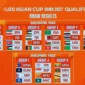 Timnas Indonesia U-20 Masuk Grup Neraka Bersama Australia dan Malaysia di Kualifikasi Piala Asia U-20 2027
(Foto: vietnam)