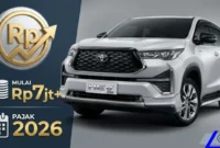 Rincian Pajak Tahunan Toyota Kijang Innova Zenix 2026, Tipe Terendah Mulai Rp7 Jutaan Foto: medcom)
