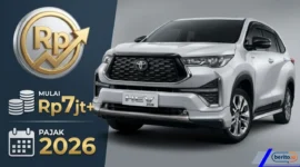 Rincian Pajak Tahunan Toyota Kijang Innova Zenix 2026, Tipe Terendah Mulai Rp7 Jutaan Foto: medcom)