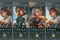 Dampak Buruk Cheater dalam Game Kompetitif dan Sanksi Hukum di Indonesia (Foto: duniagames)