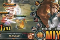 Build Miya Tersakit, Rahasia DPS Tinggi dan Auto Savage di Late Game (Foto: duniagames)