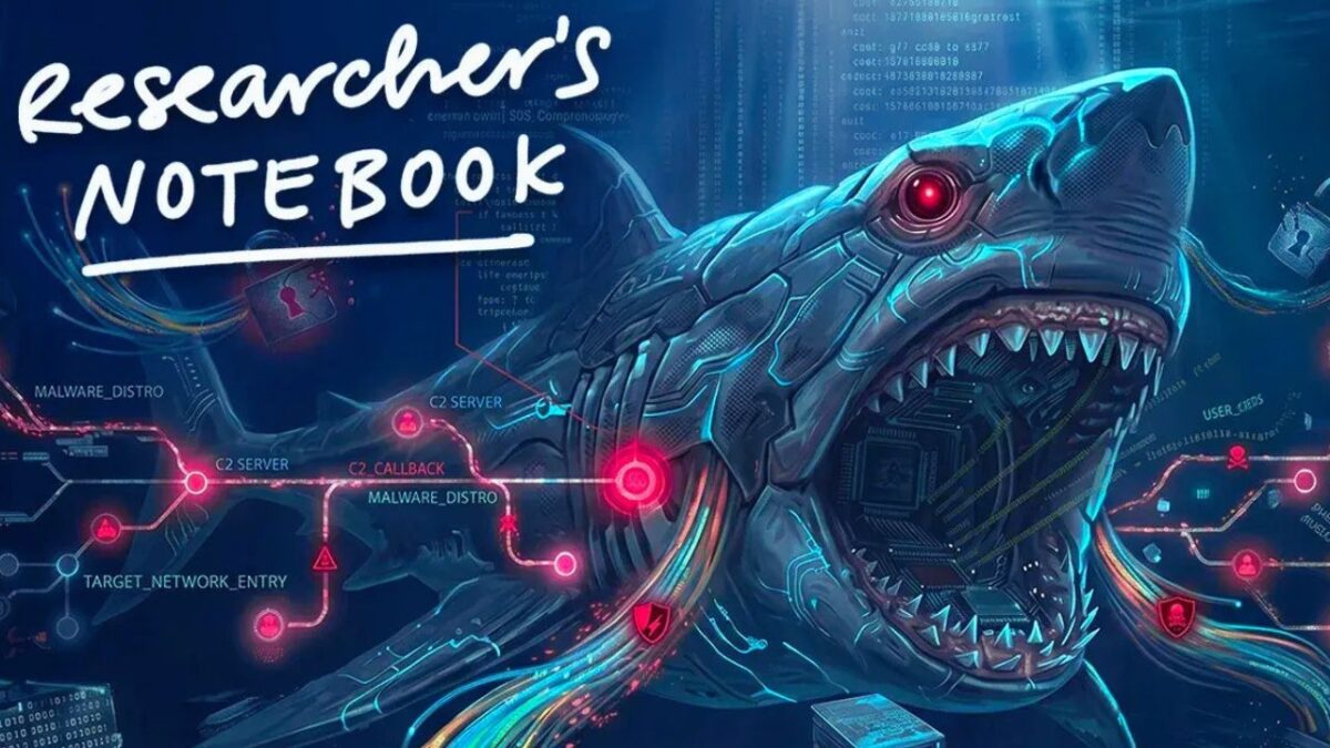 Peretas Bobol Ribuan Repositori GitHub Lewat Kampanye Siber (Megalodon)
(Foto: reversinglabs)
