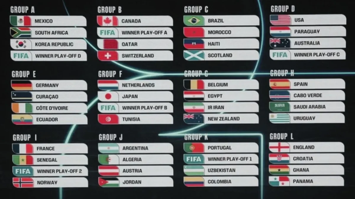Jadwal Piala Dunia 2026 Mulai 12 Juni
(Foto: REUTERS/Carlos Barria/detik)
