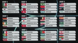 Jadwal Piala Dunia 2026 Mulai 12 Juni
(Foto: REUTERS/Carlos Barria/detik)