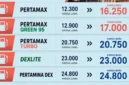 Harga Pertamax Naik, Dana Talangan Pertamina Sudah Mentok
(Foto: Dok
Mypertamina
/lintasgayo)