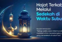 Doa Setelah Sedekah Subuh yang Benar dan Niatnya
(Foto: donasionline)
