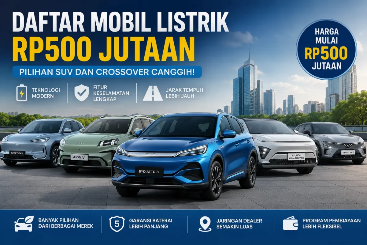 Daftar Mobil Listrik Rp500 Jutaan Terbaru di Indonesia 2026
(Foto: KOMPAS
/KRISTIANTO PURNOMO/AI)