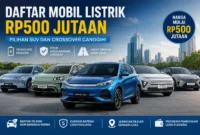 Daftar Mobil Listrik Rp500 Jutaan Terbaru di Indonesia 2026
(Foto: KOMPAS
/KRISTIANTO PURNOMO/AI)