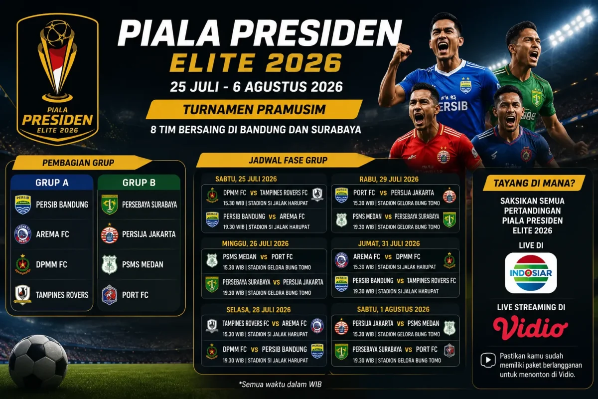 Jadwal Piala Presiden Elite 2026 Lengkap, Cek Siaran Langsung dan Live Streaming
(Foto: IST/viva/AI)